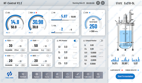 350vip浦京集团发酵罐系统